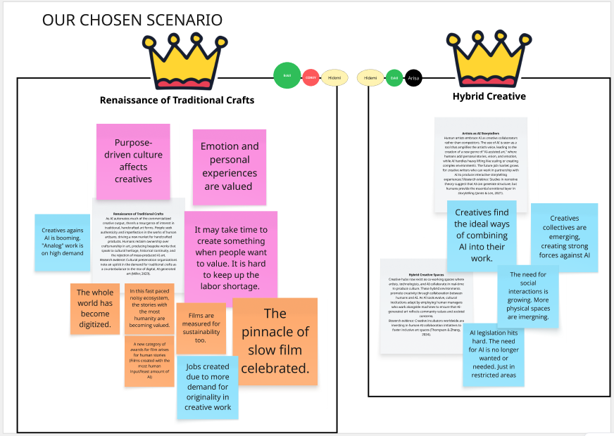 Figure6-chosenScenario